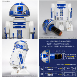 [FIG]ネーム印スタンド R2-D2 STAR WARS(スター・ウォーズ)(S8721190) サンスター文具