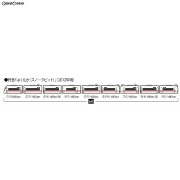 [RWM]HO-9098 限定品 北越急行 683系8000番代特急電車(はくたか・スノーラビット)セット(9両) HOゲージ 鉄道模型 TOMIX(トミックス)