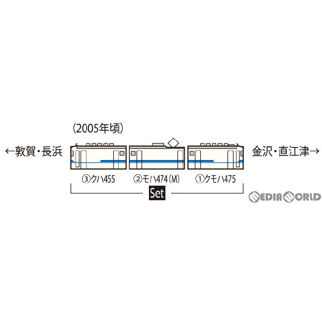 [RWM]HO-9056 JR 475系電車(北陸本線・新塗装)セット(3両)(動力付き) HOゲージ 鉄道模型 TOMIX(トミックス)