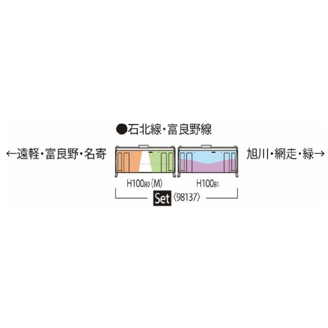 美少女　プラモデル Amazon.co.jp: Z/X -Zillions of enemy X- EXパック 第52弾 恋
