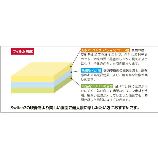 [Switch2] CYBER・反射を防ぐきれいなカラーの保護フィルム「きれカラ」(Switch2用/スイッチ2用) サイバーガジェット(CY-S2FLM-KC)