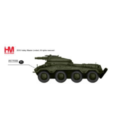 [PTM]HG4308 1/72 ドイツ軍 Sd.kfz.234/3 シュツゥメル 第116装甲師団 完成品 ホビーマスター