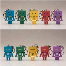 [FIG](BOX)omamori DANBOARD(おまもりだんぼー) コトブキヤ