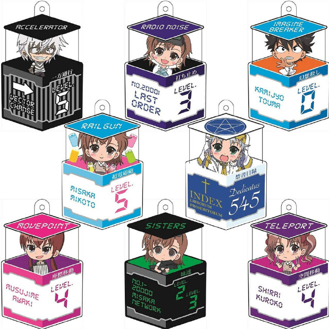 [FIG] (BOX)箱入り娘 とある魔術の禁書目録 エンデュミオンの奇蹟 トレーディングストラップ ノーマンクリエイティブ