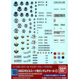 [PTM]ガンダムデカール No.18 1/100 MG SEEDモビルスーツ用ガンダムデカール1 「機動戦士ガンダムSEED」 [0134136] バンダイ プラモデル