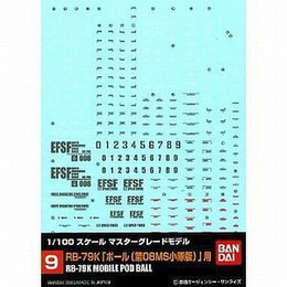 [PTM]ガンダムデカール No.9 1/100 MG RB-79K ボール(第08MS小隊版)用 「機動戦士ガンダム 第08MS小隊」 バンダイ プラモデル