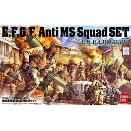 [PTM]1/35 地球連邦軍 対MS特技兵セット「機動戦士ガンダム」U.C.ハードグラフシリーズ4 バンダイ プラモデル