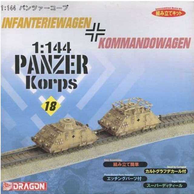 [PTM]1/144 INFANTERIEWAGEN + KOMMANDOWAGEN 「パンツァーコープ No.18」 [14021] ドラゴン(DRAGON) プラモデル