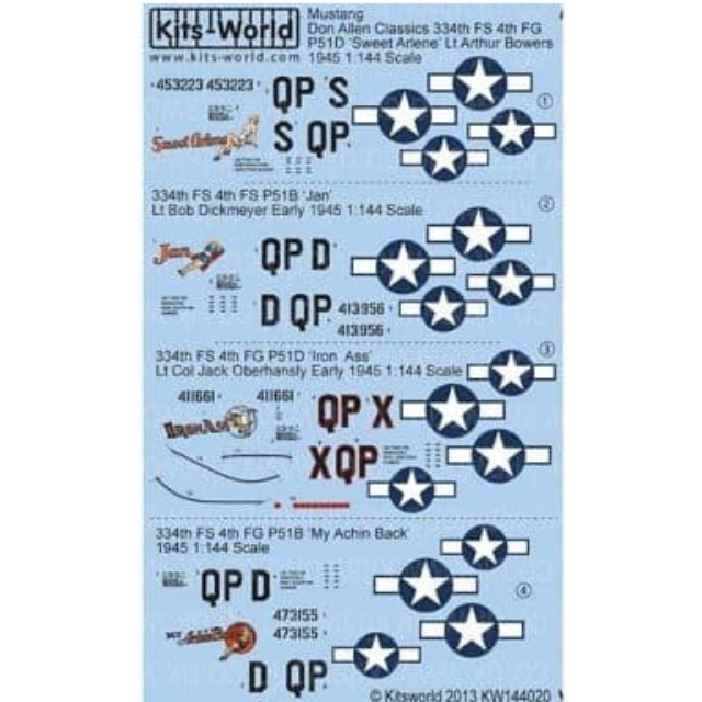 [PTM]1/144 WW.II 米陸軍 P-51マスタング デカールセット Sweet Arlene/Jan/Iron Ass/My Achin Back [KW144020] World(キッツワールド) プラモデル