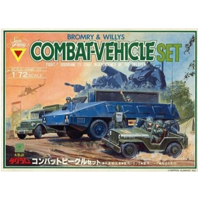 [PTM]1/72 コンバットビーグルセット 「太陽の牙ダグラム」 シリーズNo.13 [440024-0] プラモデル タカラ