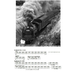 [RWM]10-1303 特別企画品 10系 寝台急行 安芸 「1967」 7両セット Nゲージ 鉄道模型 KATO(カトー)