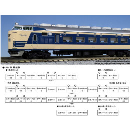 [RWM]10-1239 583系 3両増結セット Nゲージ 鉄道模型 KATO(カトー)