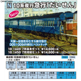 [RWM]10-1449 10系夜行急行『だいせん』 7両基本セット Nゲージ 鉄道模型 KATO(カトー)