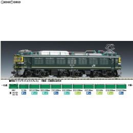 [RWM](再販)HO-150 JR EF81形電気機関車(トワイライト色) HOゲージ 鉄道模型 TOMIX(トミックス)