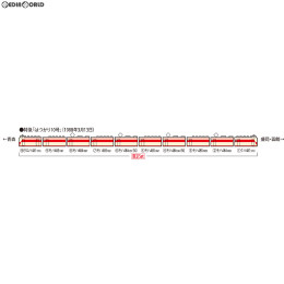 [RWM]98981 限定品 JR 485系特急電車(はつかり 祝 海峡線開業)(10両) Nゲージ 鉄道模型 TOMIX(トミックス)