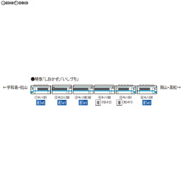 [RWM]HO-411 JRディーゼルカー キハ181形(JR四国色) HOゲージ 鉄道模型 TOMIX(トミックス)