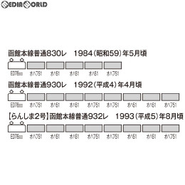 [RWM]HO-557 国鉄客車 オハ51形 HOゲージ 鉄道模型 TOMIX(トミックス)