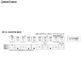 10-1374 H5系 北海道新幹線 『はやぶさ』 基本3両セット Nゲージ 鉄道