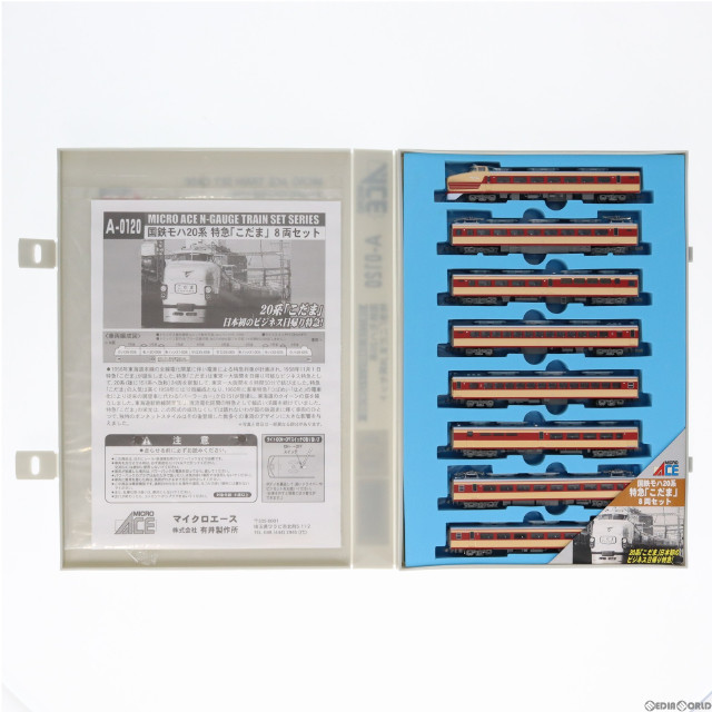 [RWM]A0120 国鉄 モハ20 8両セット Nゲージ 鉄道模型 MICRO ACE(マイクロエース)
