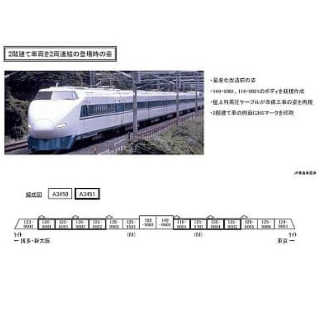 [RWM]A3450 国鉄 100系9000番台 新幹線「X0」編成 登場時 基本8両セット Nゲージ 鉄道模型 MICRO ACE(マイクロエース)