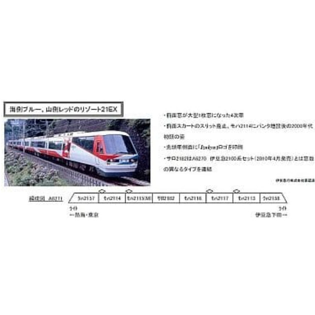 [RWM]A6271 伊豆急 2100系 4次車 「リゾート21EX」 パンタ増設後 8両セット Nゲージ 鉄道模型 MICRO ACE(マイクロエース)