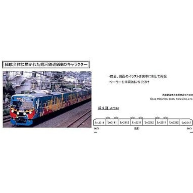 [RWM]A7694 西武 3000系 銀河鉄道999 デザイン列車 8両セット Nゲージ 鉄道模型 MICRO ACE(マイクロエース)