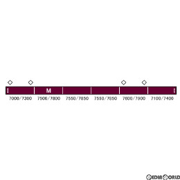 [RWM]阪急 7000/7300系 基本6輛編成セット(動力付き) GREENMAX(グリーンマックス)