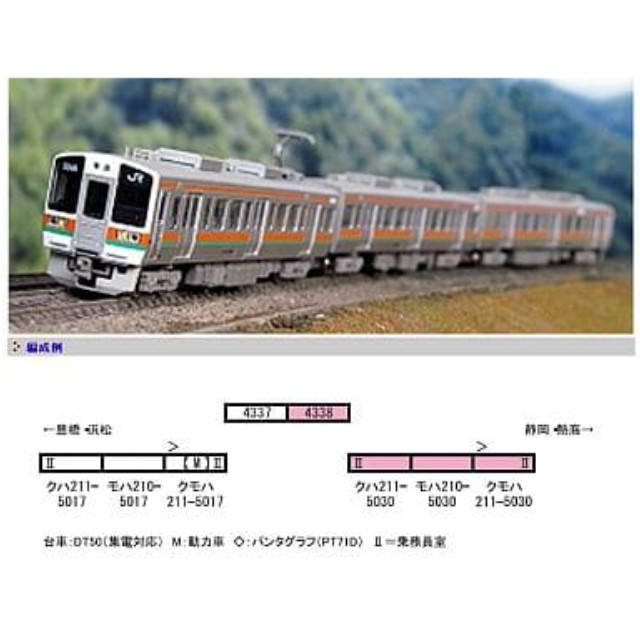 JR 211系5000番台(LL編成) 増結3両編成セット(動力無し) GREENMAX JR 211系5000番台(LL編成) 増結3両編成セット(動力無し) GREENMAX