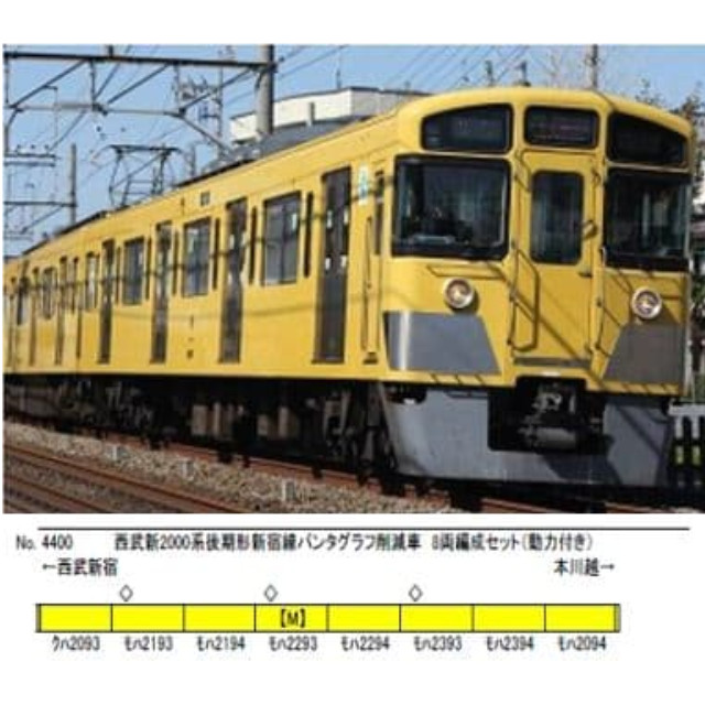 [RWM]西武 新2000系 後期形 新宿線 パンタグラフ削減車 8輛編成セット(動力付き) GREENMAX(グリーンマックス)