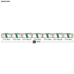 [RWM]98306 JR 185-200系特急電車(踊り子・強化型スカート)セット(7両) Nゲージ 鉄道模型 TOMIX(トミックス)