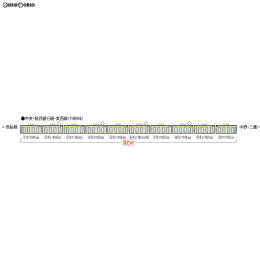 [RWM]98999 限定 103-1000系電車(三鷹電車区・黄色帯)セット(10両) Nゲージ 鉄道模型 TOMIX(トミックス)