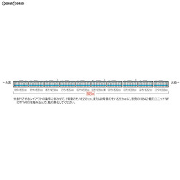 [RWM]97909 限定品 JR E233-1000系通勤電車(京浜東北線 ・131編成)セット(10両) Nゲージ 鉄道模型 TOMIX(トミックス)