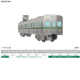 [RWM]292258 鉄道コレクション(鉄コレ) 営団地下鉄5000系 千代田線・非冷房車 5両セットB Nゲージ 鉄道模型 TOMYTEC(トミーテック)