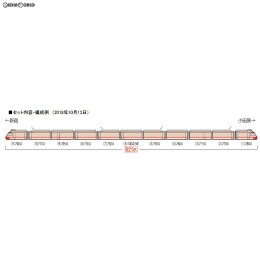 [RWM]97908 限定品 小田急ロマンスカー7000形LSE(LSE Last Run)セット(11両) Nゲージ 鉄道模型 TOMIX(トミックス)