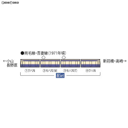 [RWM]HO-9038 国鉄 70系電車(横須賀色)基本セット(4両) HOゲージ 鉄道模型 TOMIX(トミックス)