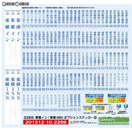 [RWM](再販)2256 東横イン(INN)オプションステッカー(6) Nゲージ 鉄道模型 GREENMAX(グリーンマックス)