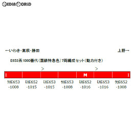 [RWM]50624 E653系1000番代(国鉄特急色) 7両編成セット(動力付き) Nゲージ 鉄道模型 GREENMAX(グリーンマックス)