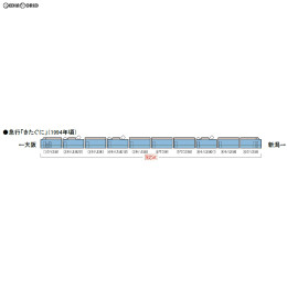 [RWM]97911 限定品 JR 583系(きたぐに・JR西日本旧塗装)セット(10両) Nゲージ 鉄道模型 TOMIX(トミックス)