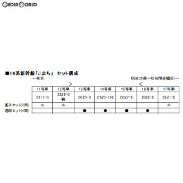 [RWM]10-1566 E6系新幹線「こまち」 基本セット(3両) Nゲージ 鉄道模型 KATO(カトー)