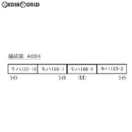 [RWM]A8384 キハ185系 お召 4両セット Nゲージ 鉄道模型 MICRO ACE(マイクロエース)