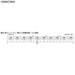 [RWM]10-1576 特別企画品 251系『スーパービュー踊り子』 登場時塗装 10両セット Nゲージ 鉄道模型 KATO(カトー)