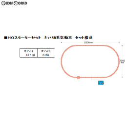 [RWM]3-004 (HO)スターターセット キハ58系気動車 HOゲージ 鉄道模型 KATO(カトー)