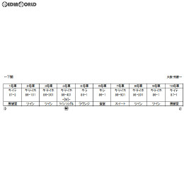 [RWM]10-1570 特別企画品 87系「TWILIGHT EXPRESS 瑞風」 10両セット Nゲージ 鉄道模型 KATO(カトー)
