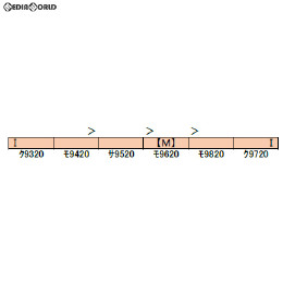 [RWM]30868 近鉄9820系(行先点灯仕様) 6両編成セット(動力付き) Nゲージ 鉄道模型 GREENMAX(グリーンマックス)