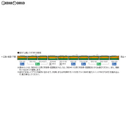 [RWM]9315 国鉄電車サハシ153形(冷改車) Nゲージ 鉄道模型 TOMIX(トミックス)
