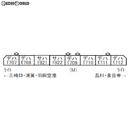 [RWM]A6384 京急1500形(1700番台) 更新車 8両セット Nゲージ 鉄道模型 MICRO ACE(マイクロエース)