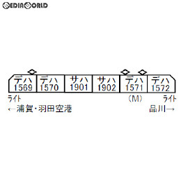 [RWM]A6386 京急1500形 更新車 VVVF改造車 6両セット Nゲージ 鉄道模型 MICRO ACE(マイクロエース)