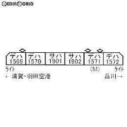 [RWM]A6386 京急1500形 更新車 VVVF改造車 6両セット Nゲージ 鉄道模型 MICRO ACE(マイクロエース)