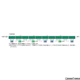 [RWM]98347 国鉄 103-1000系通勤電車(常磐・成田線・非冷房車)基本セット(4両) Nゲージ 鉄道模型 TOMIX(トミックス)