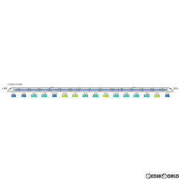 [RWM]98363 JR 500系東海道・山陽新幹線(のぞみ)基本セット(4両) Nゲージ 鉄道模型 TOMIX(トミックス)